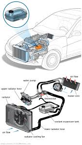 See P122D repair manual